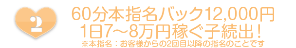 1日7～8万円稼ぐ子続出！