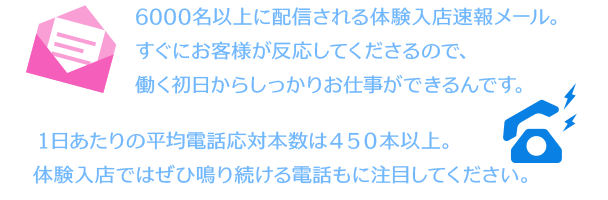 6000名以上に配信される体入速報となり続ける電話で初日から稼げる！